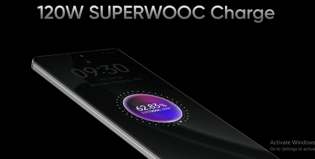 Realme GT full specification