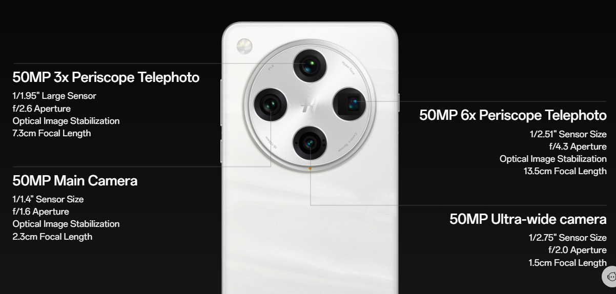 OPPO Find X8 Series