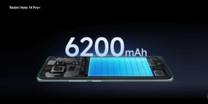 Redmi note 14 Pro+ launch in india
